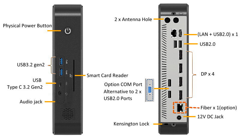 The G610 thin client is powered by high efficient AMD Ryzen™ Embedded R2000 Processor for four 4K displays