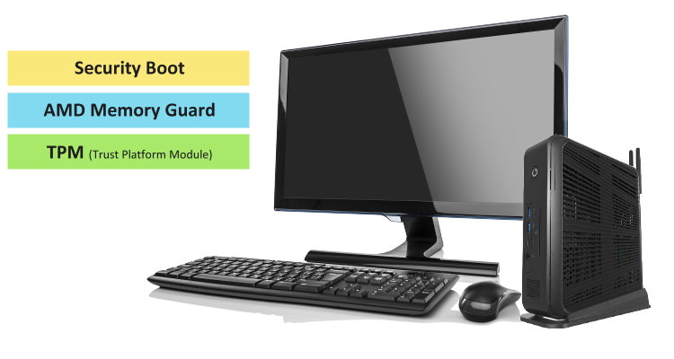 The G610 thin client is powered by high efficient AMD Ryzen™ Embedded R2000 Processor for four 4K displays