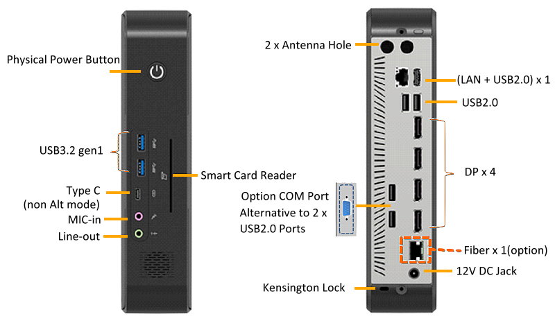 G600 thin client IO Drawing